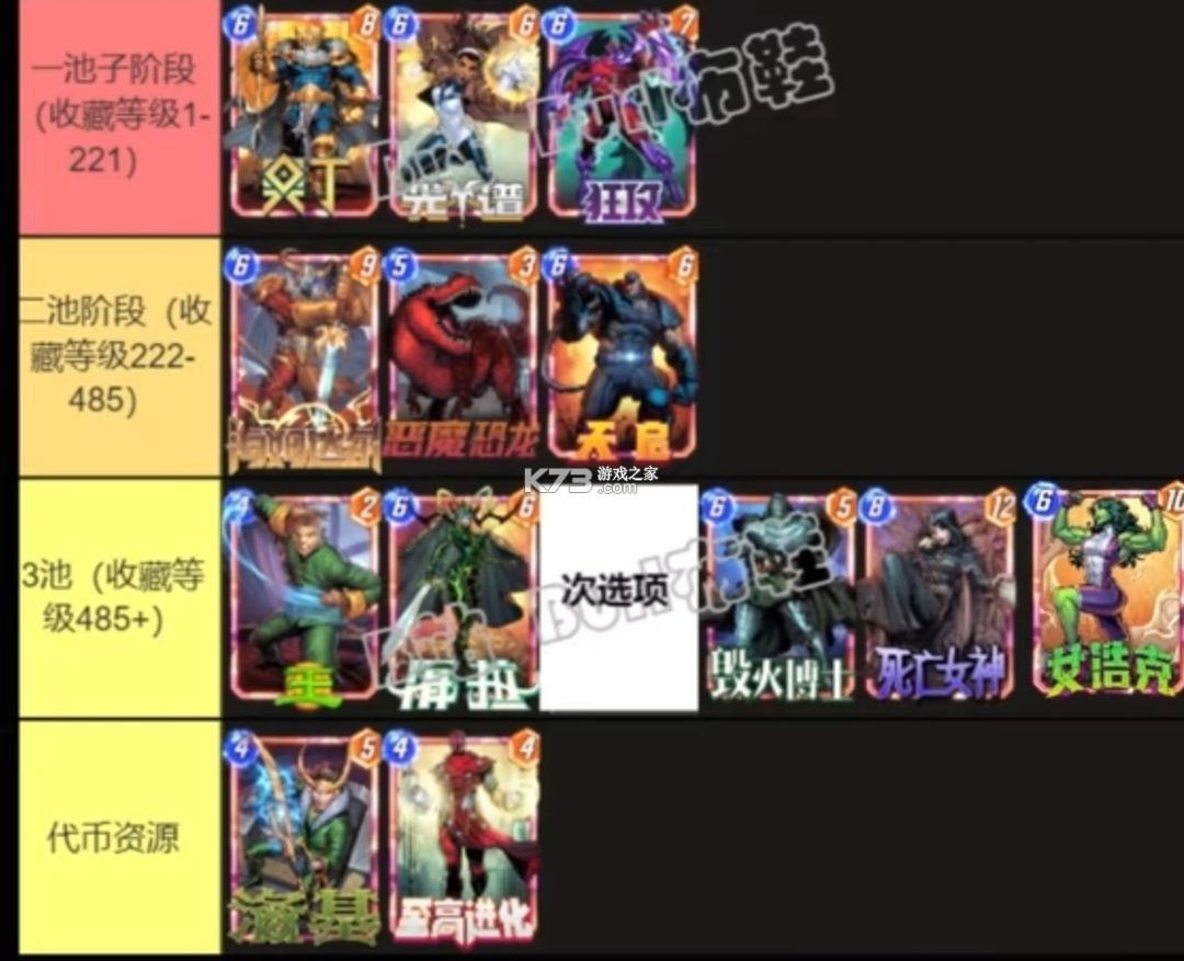 漫威终极逆转 v101.0.0 网易官方版
