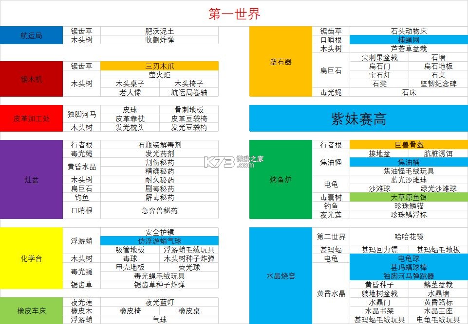 崩溃大陆 v1.0.10.0 中文版下载