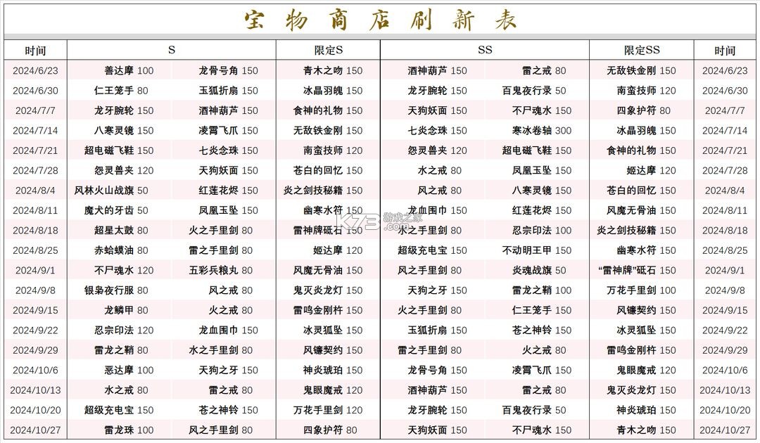 忍者必须死3 v2.0.73 vivo渠道服下载