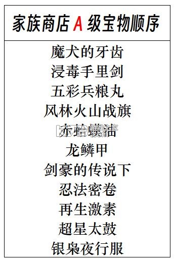 忍者必须死3 v2.0.73 vivo渠道服下载