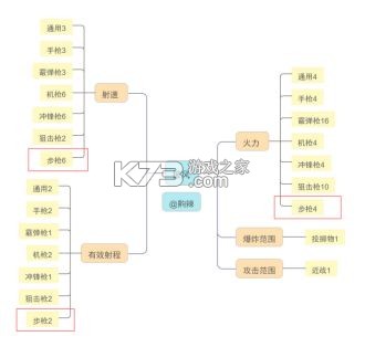像素射击 v16.3.0 手游官方正版下载安装