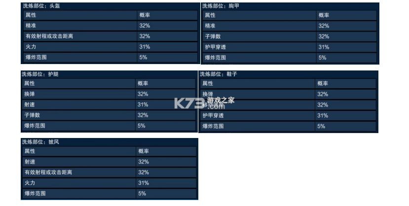 像素射击 v16.3.0 手游官方正版下载安装
