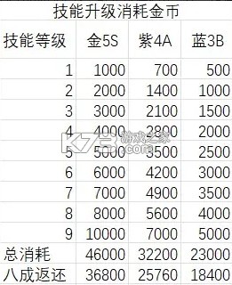 荒野国度 v1.0.2 手机版下载