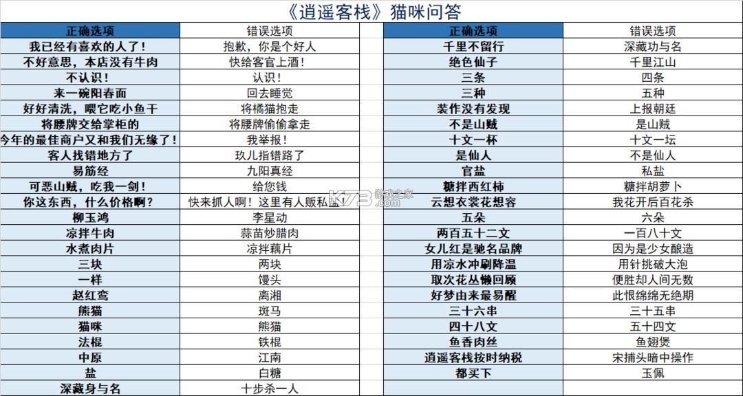 逍遥客栈 v1.7.8 手游