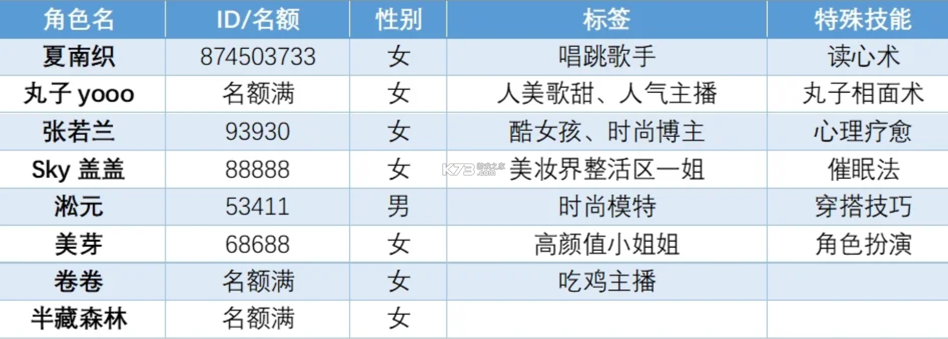 xeva v8.2.6 虚拟人物app下载
