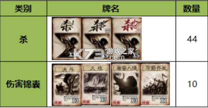 三国杀 v4.3.5 高校版
