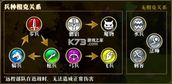 梦幻模拟战 v6.7.20 oppo版本下载 梦幻模拟战 v6.7.20 oppo版本下载
