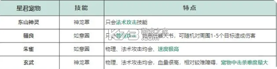 问道 v2.136.0314 正版官服