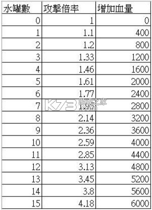 brawlstars v60.420 国际服下载正版(荒野乱斗)