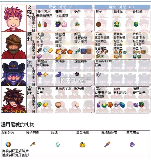 星露谷物语 v1.6.15.0 2025破解版