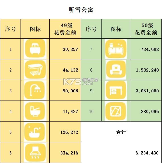 房东模拟器最新破解版破解版-房东模拟器无限绿钞破解版下载v2.8.27破解版无限钞票版