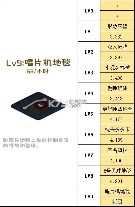 房东模拟器 v2.8.27 最新版破解版