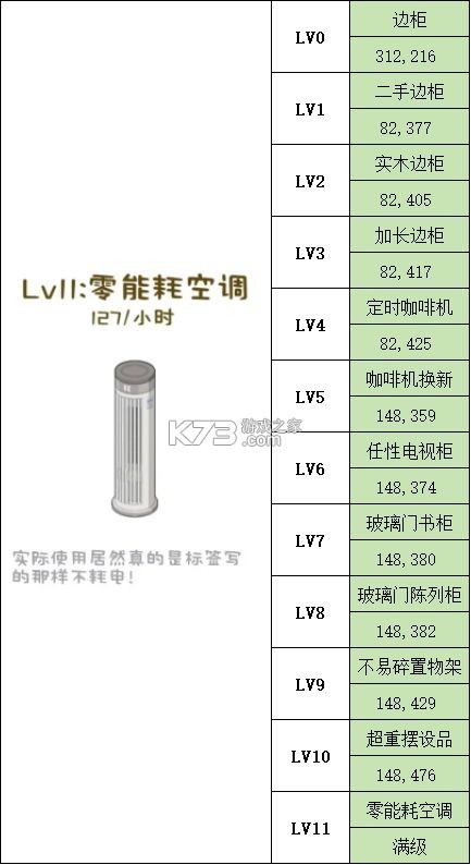 房东模拟器 v2.8.27 最新版破解版