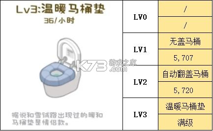 房东模拟器 v2.8.27 最新版破解版