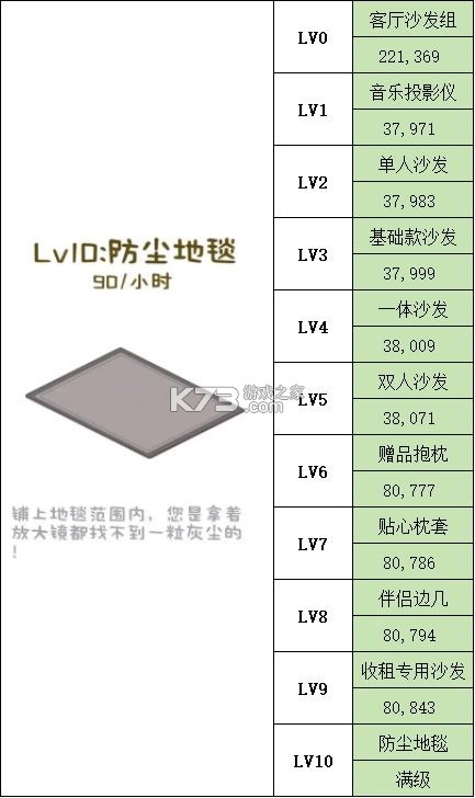 房东模拟器 v2.8.27 最新版破解版