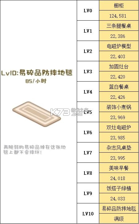 房东模拟器 v2.8.27 最新版破解版