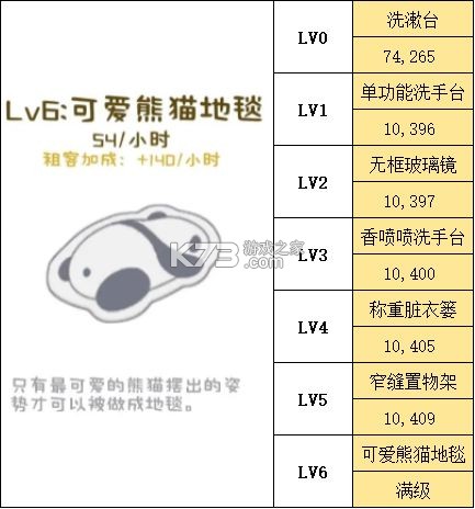 房东模拟器 v2.8.27 最新版破解版