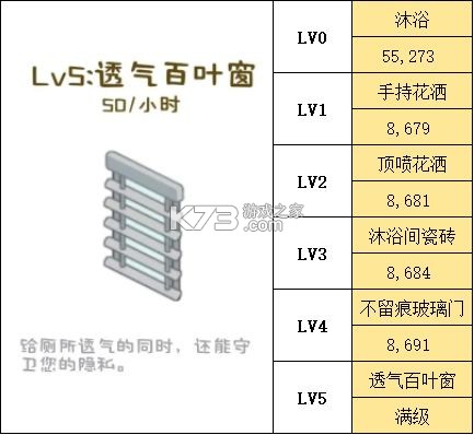 房东模拟器 v2.8.27 最新版破解版