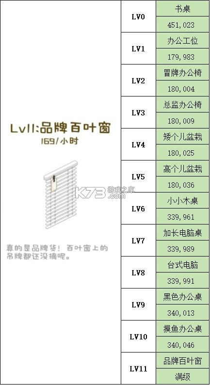 房东模拟器 v2.8.27 最新版破解版