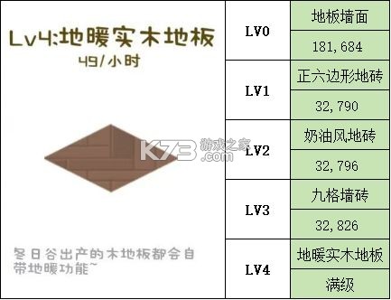 房东模拟器 v2.8.27 最新版破解版