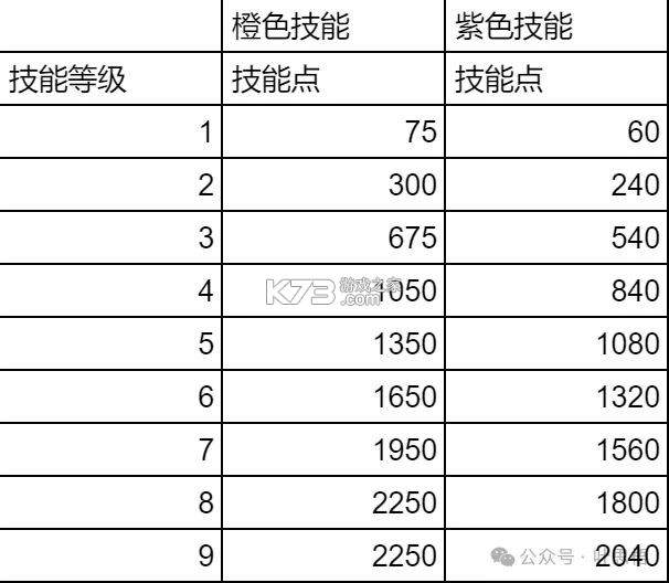 九牧之野 v1.0.0 手游官方正版