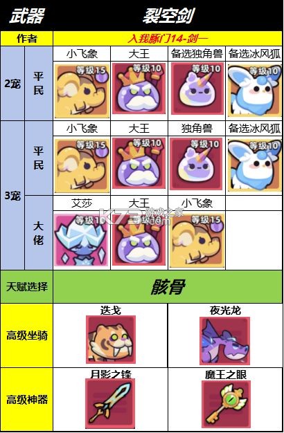 冒险者日记 v1.5.4 手游官方版