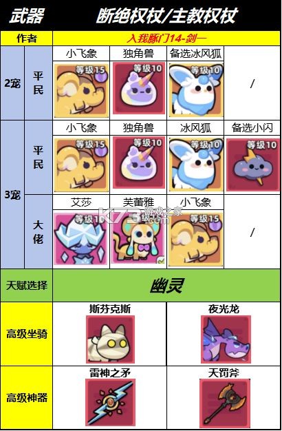 冒险者日记 v1.5.4 手游官方版