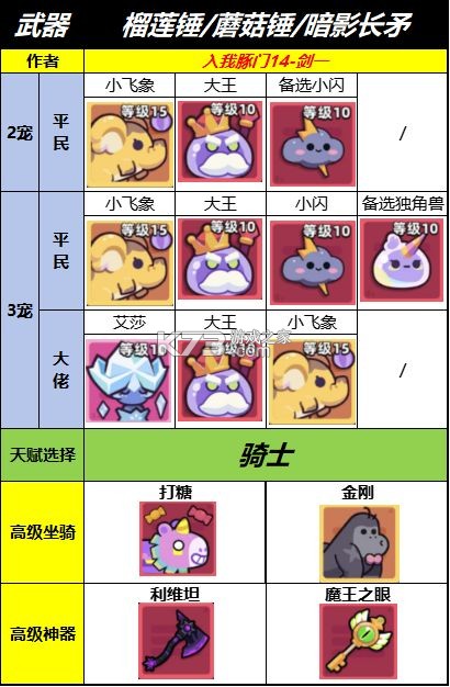 冒险者日记 v1.5.4 手游官方版