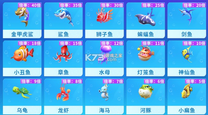 真人街机捕鱼 v1.0.30 官方免费下载