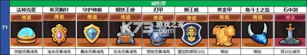 冒险者日记 v1.5.4 0.1折版