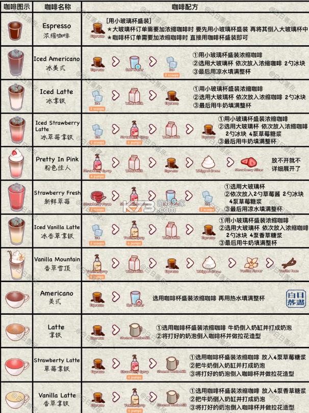 可口的咖啡美味的咖啡 v1.0.10 中文版下载