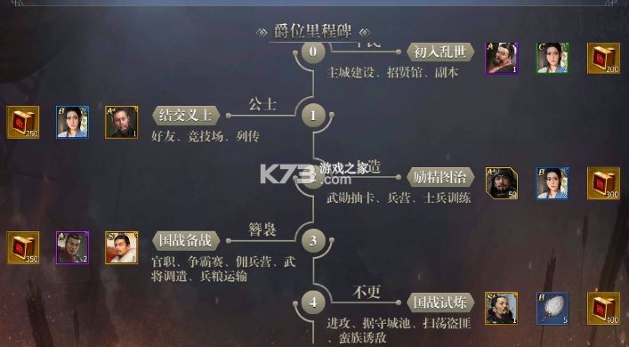 战国手游 v7.1.8 九游版下载