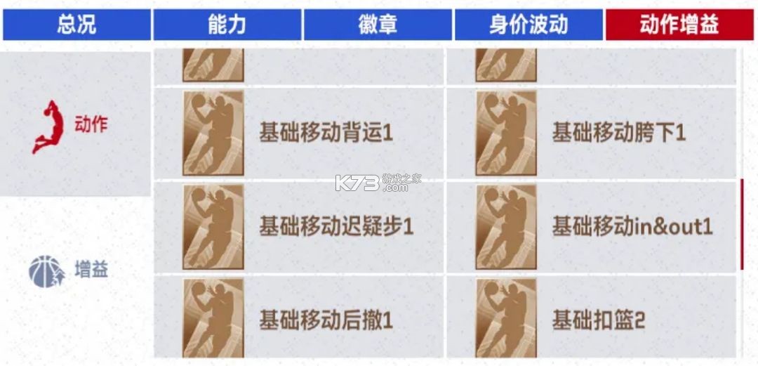 美职篮巅峰对决 v1.4.300 手游下载官方版
