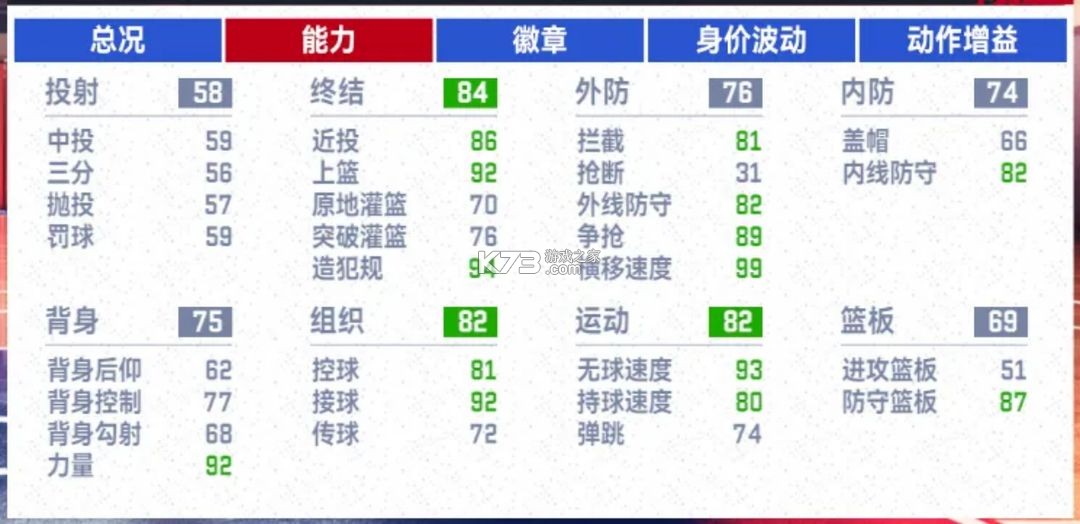美职篮巅峰对决 v1.4.300 手游下载官方版