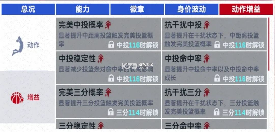 美职篮巅峰对决 v1.4.300 手游下载官方版