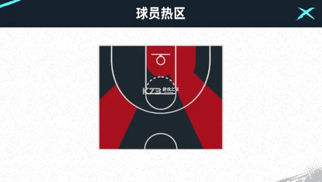 美职篮巅峰对决 v1.4.300 手游下载官方版