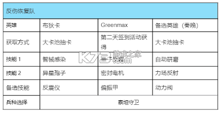 群星纪元手游官方破解版-群星纪元游戏下载v200安卓版