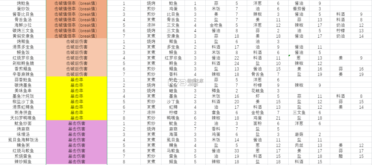 开放空间 v0.0.2 手游官方版