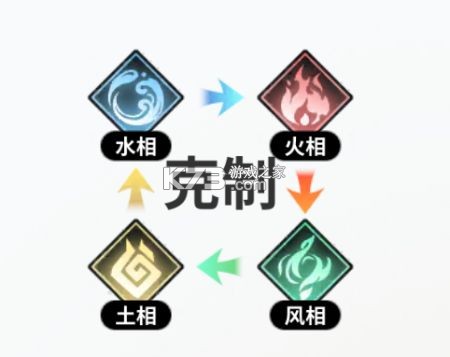 时隙之旅手游官方破解版-时隙之旅游戏下载v1.1.0安卓版